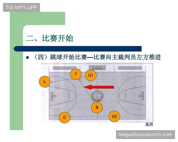 解析篮球比赛裁判如何做出“裁判判罚流程”的完整判断机制